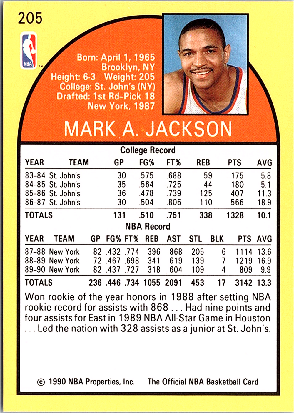 Mark Jackson Hoops 205 NM (Back)