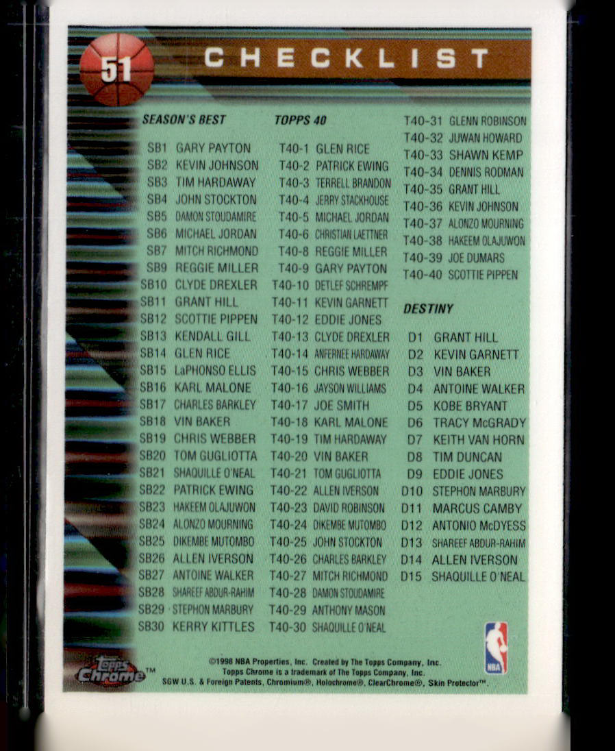 Chicago Bulls 1996-97 NBA Champions EDL Base 51 NM (Back)