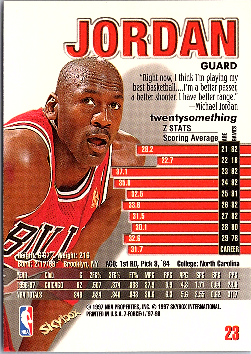Michael Jordan SkyBox Z-Force 23 NM (Back)