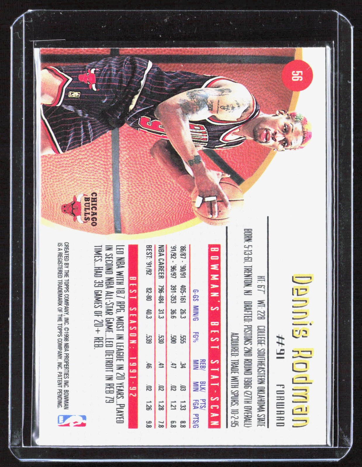 1997-98 Bowman's Best Dennis Rodman 56 Basketball Chicago Bulls