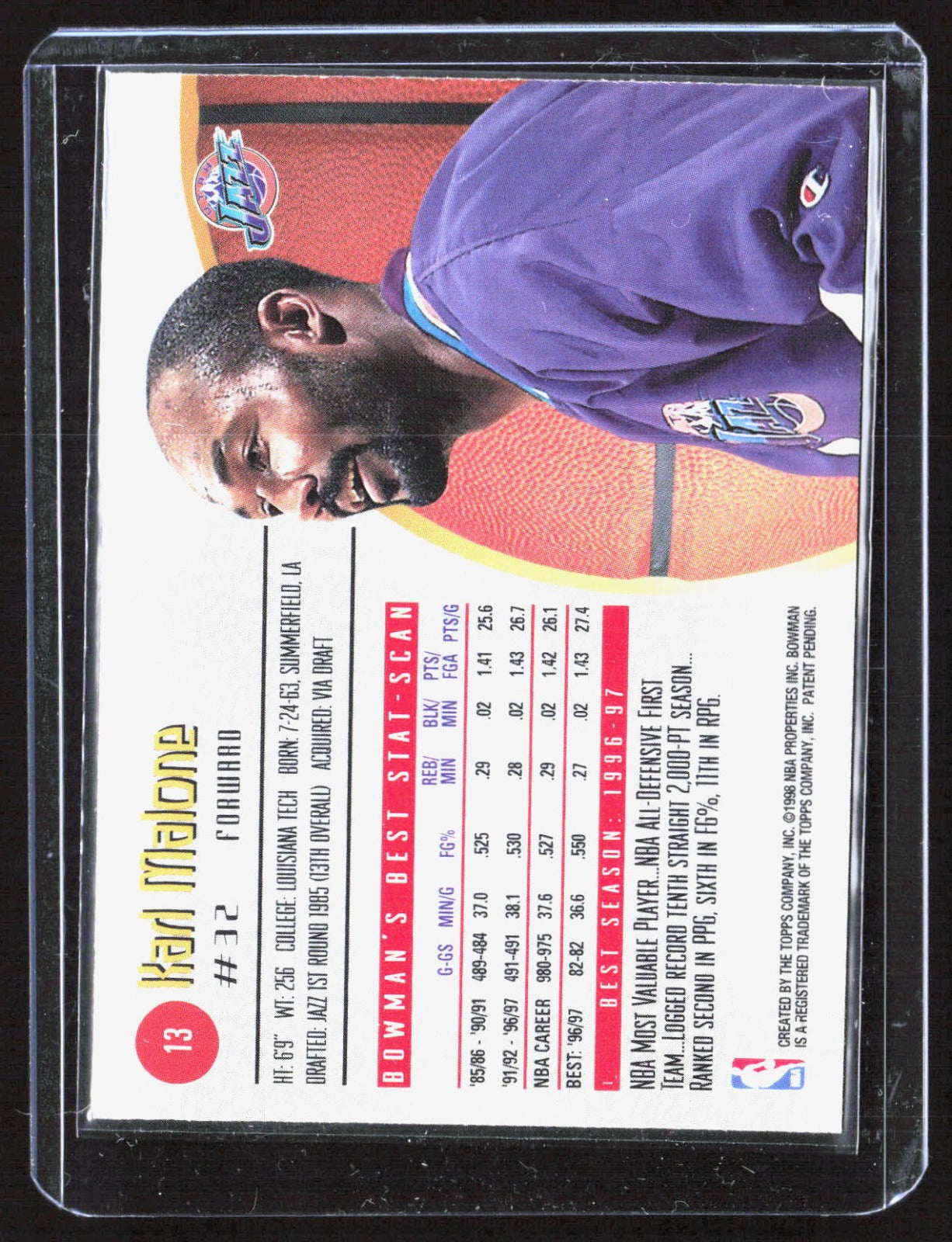 1997-98 Bowman's Best Karl Malone 13 Basketball Utah Jazz
