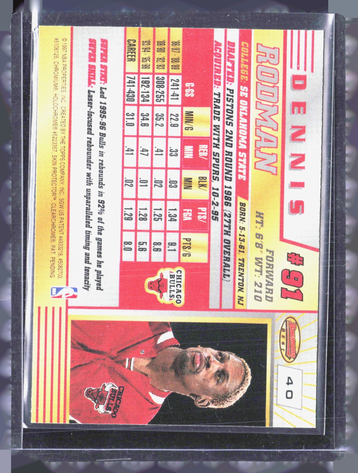 1996-97 Bowman's Best Dennis Rodman 40 Basketball Chicago Bulls