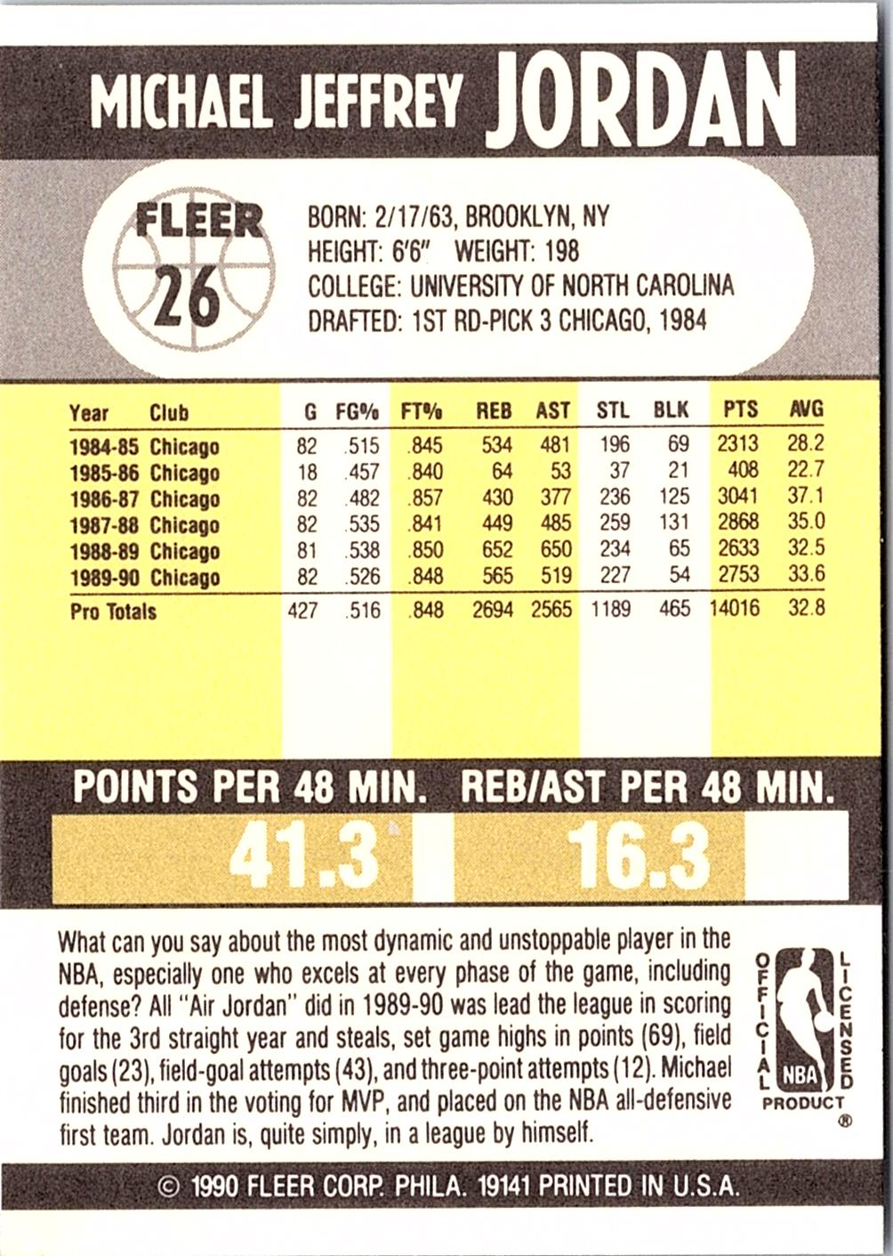 1990-91 Fleer #26 Michael Jordan