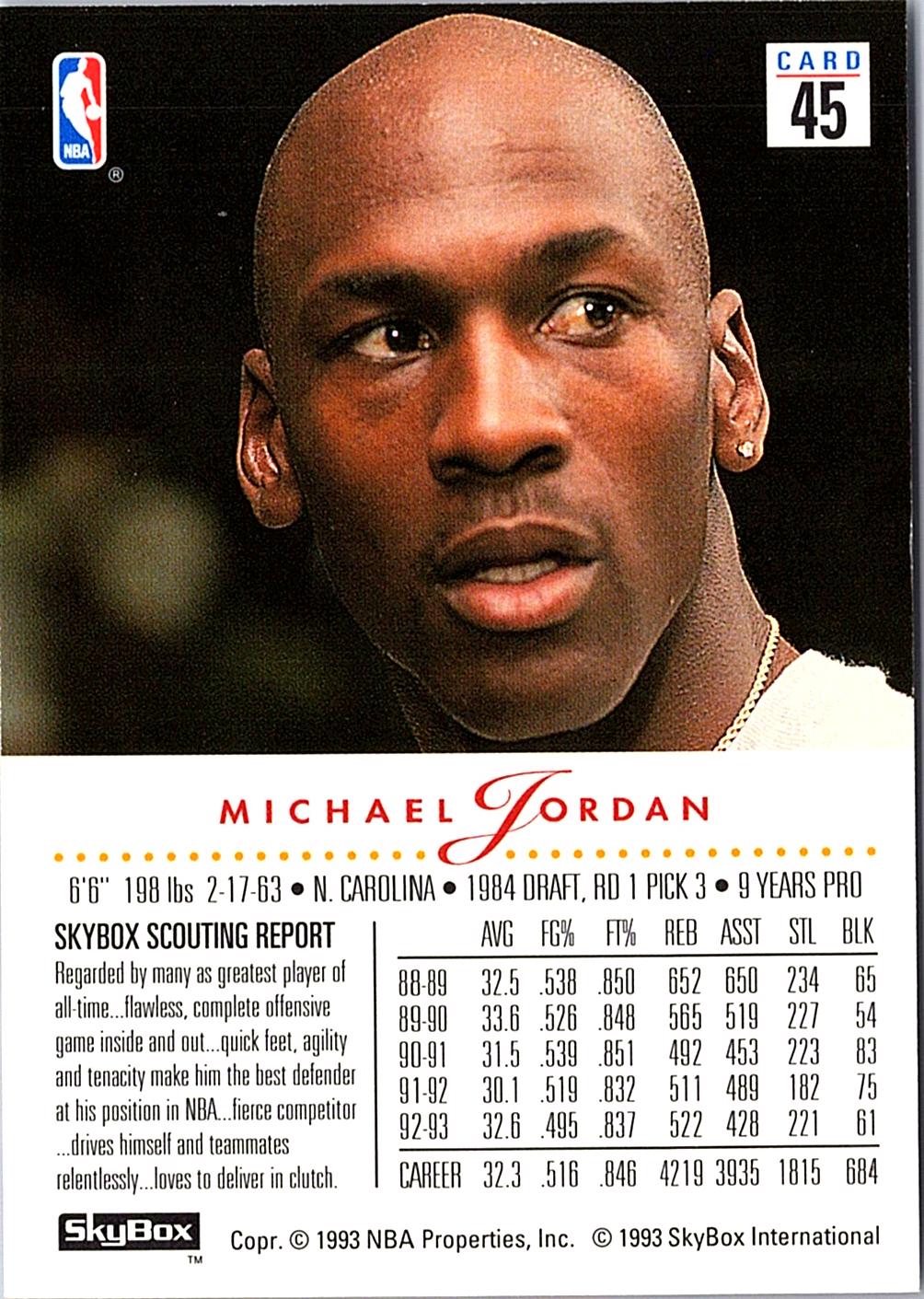 1993-94 SkyBox Premium #45 Michael Jordan
