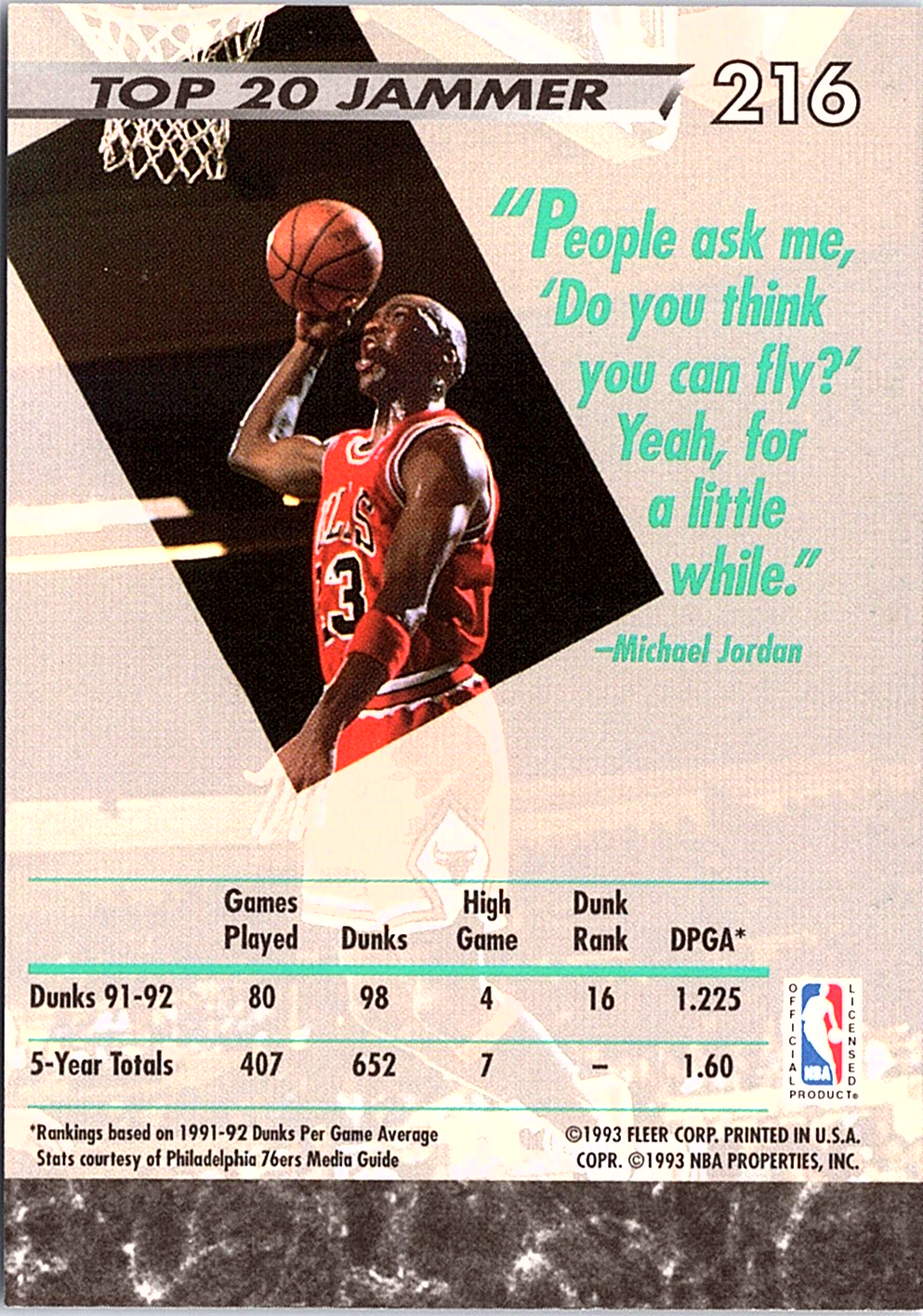 Michael Jordan Ultra 216 NM (Back)