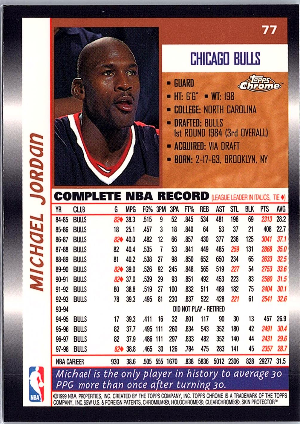 1998-99 Topps #77 Michael Jordan Topps Chrome Previews
