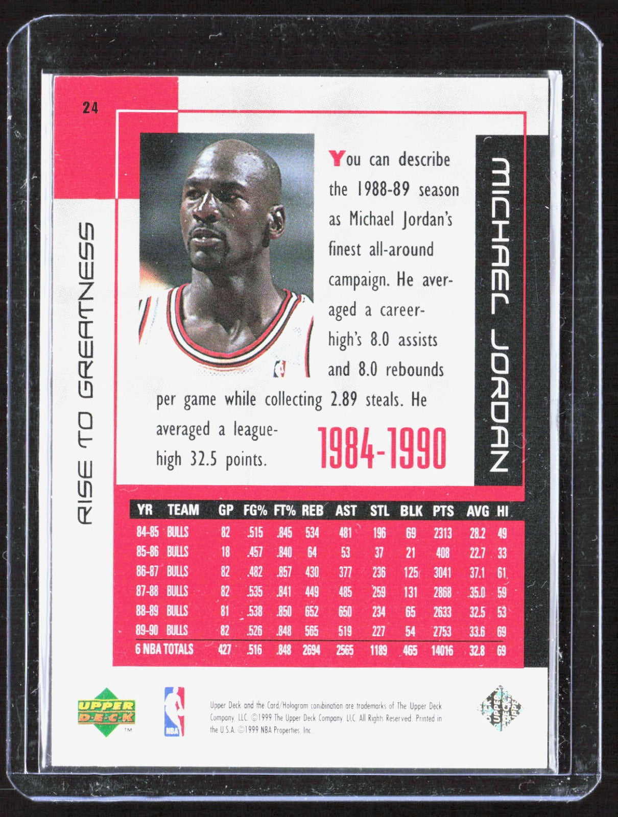 1999 Upper Deck Michael Jordan Career Collection Michael Jordan 24 Chicago Bulls