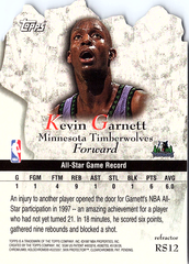 1997-98 Topps - Rock Stars Refractors Kevin Garnett RS12  Minnesota Timberwolves (Back)