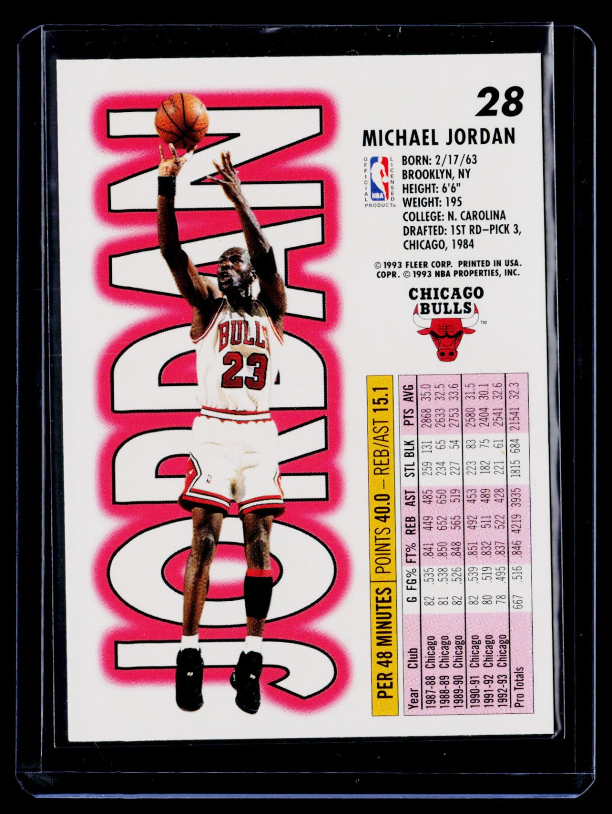 Michael Jordan Fleer 28 NM