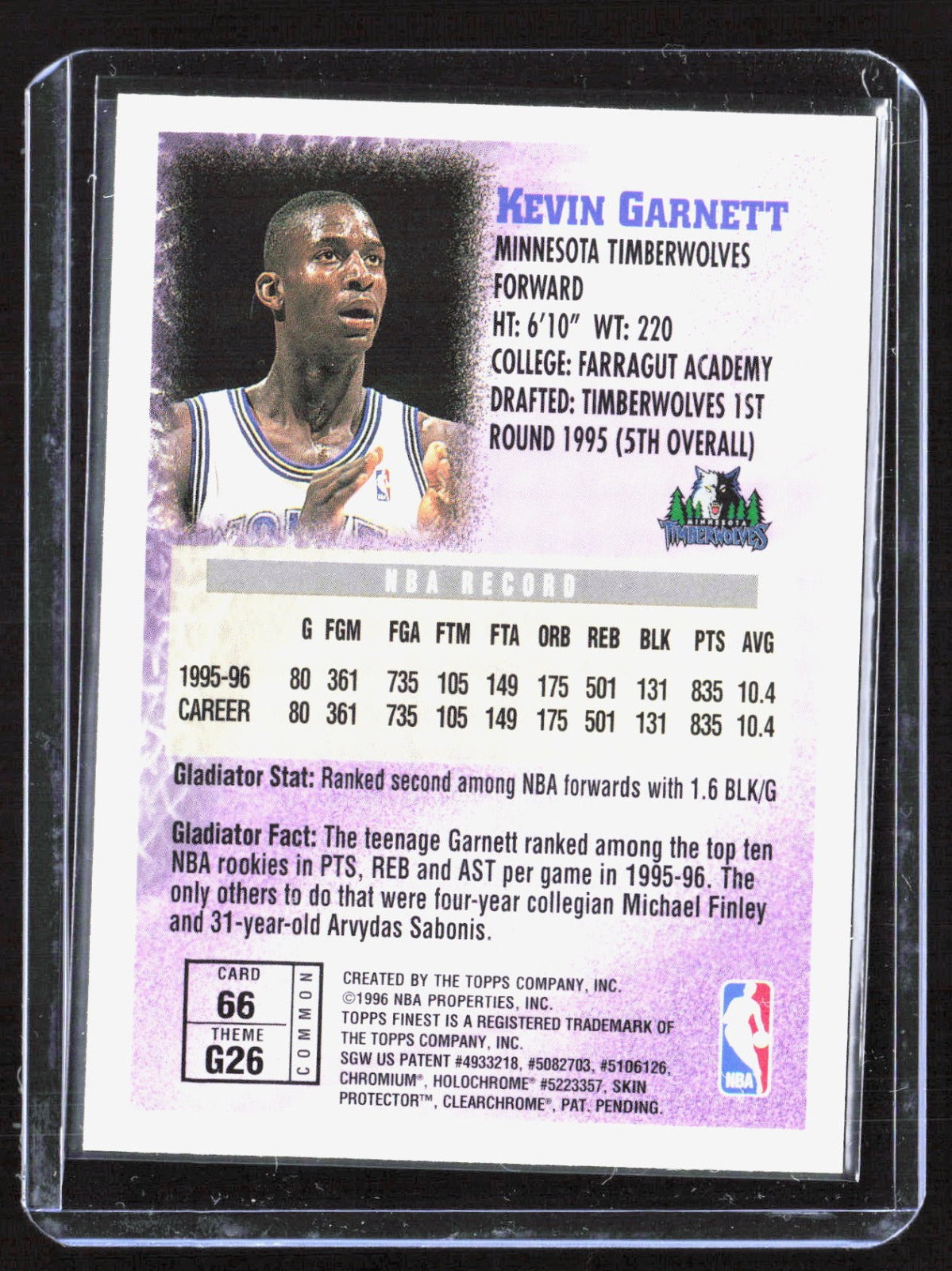 1996-97 Finest Kevin Garnett 66 Basketball Minnesota Timberwolves