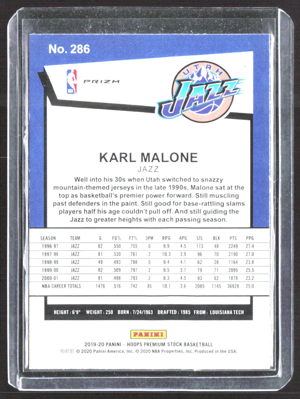 2019-20 Hoops Premium Stock - Prizms Silver Scope Karl Malone 286 Basketball Utah Jazz