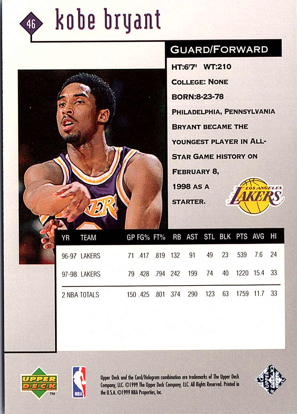 1998-99 Upper Deck Black Diamond Kobe Bryant 46 Basketball Los Angeles Lakers (Back)