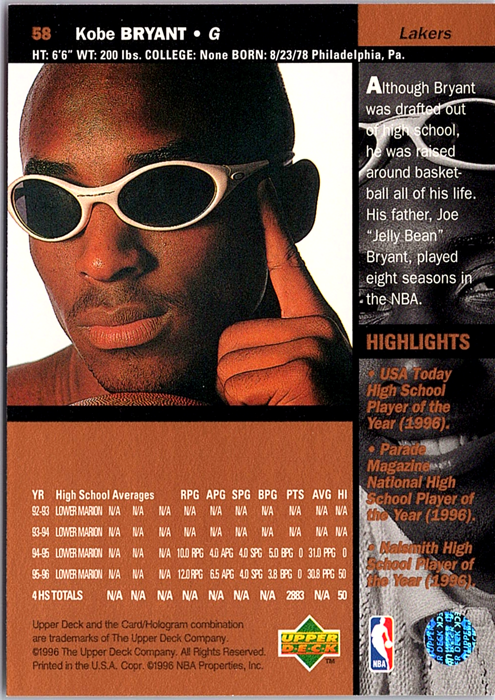 1996-97 Upper Deck Kobe Bryant 58 Los Angeles Lakers (Back)