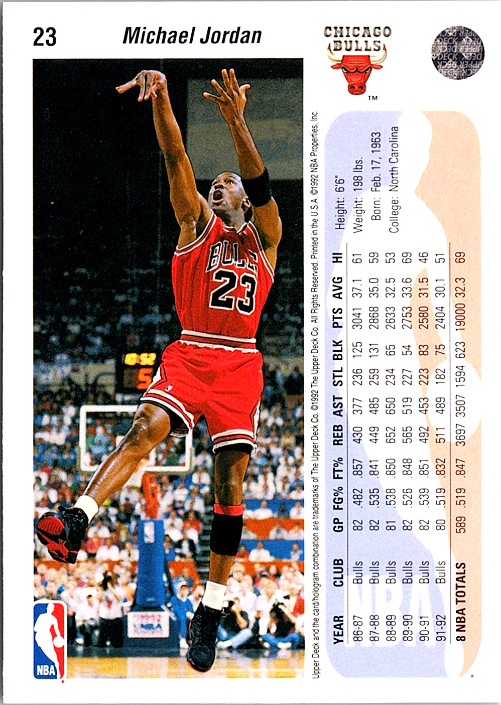 Michael Jordan Upper Deck - 23 NM (Back)