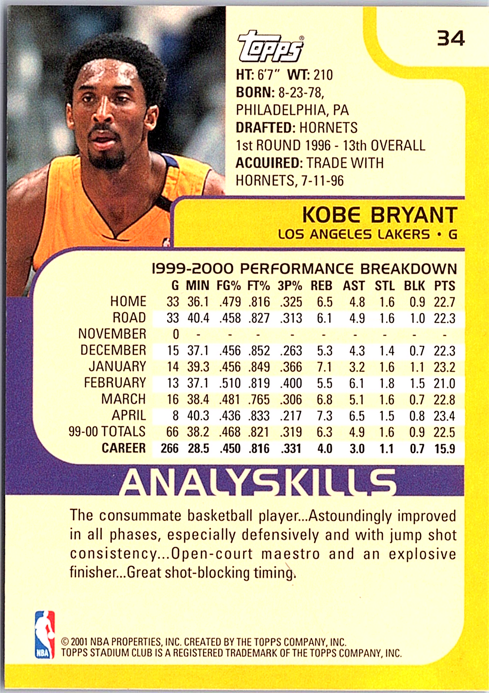 Kobe Bryant Stadium Club 34 NM (Back)