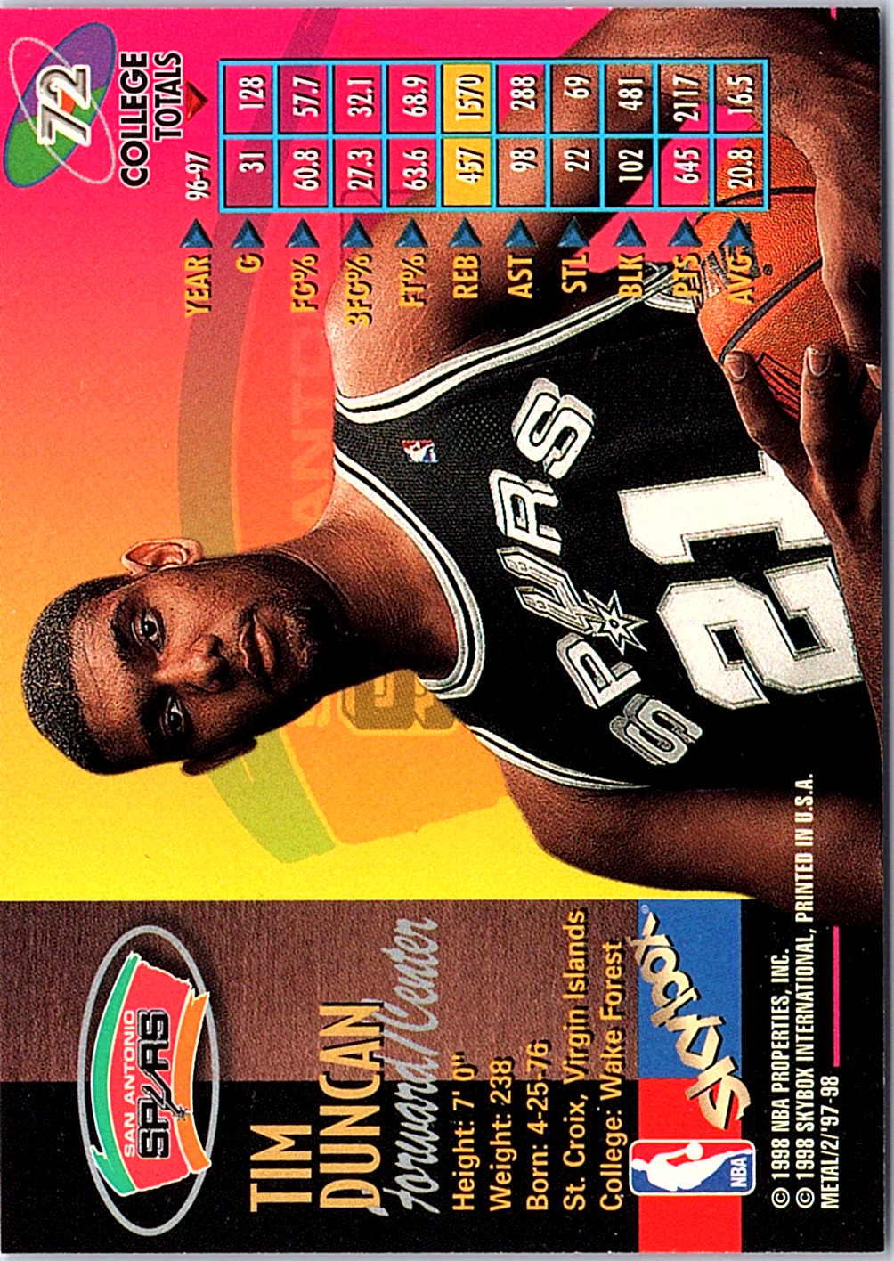 Tim Duncan Metal Universe Championship 72 NM (Back)