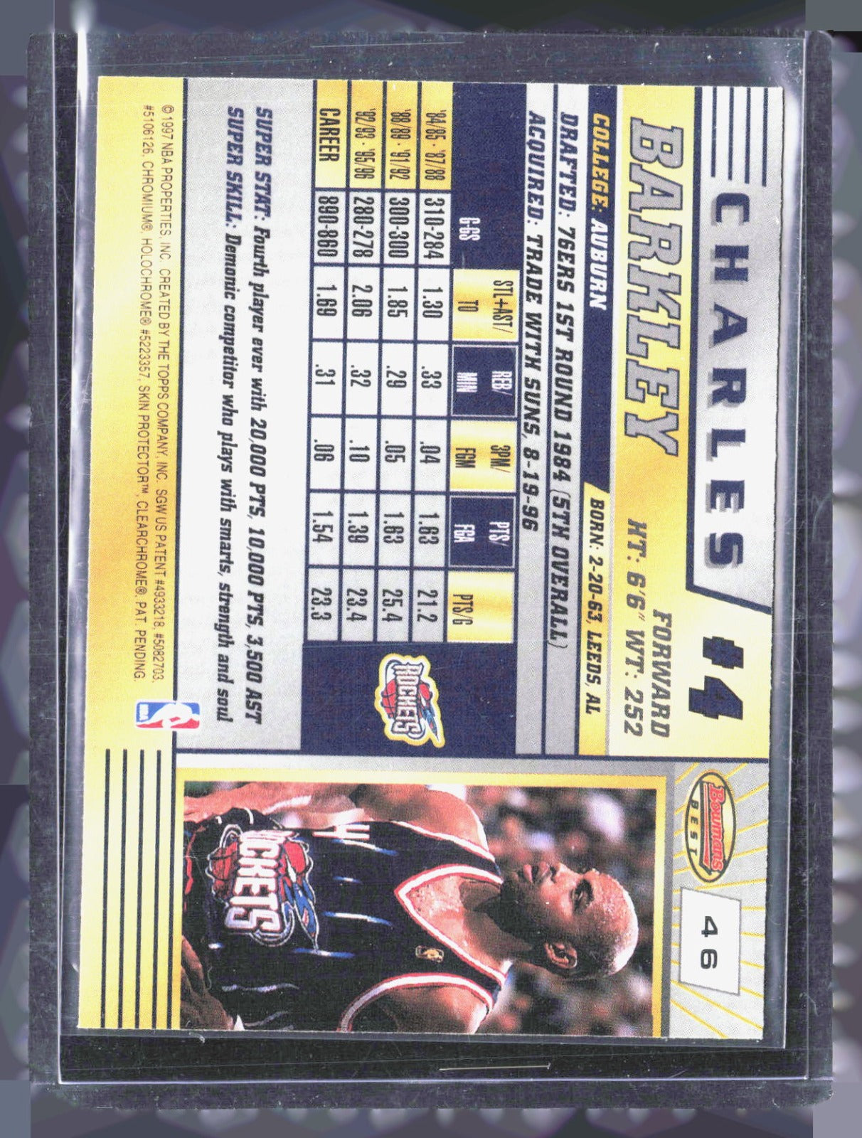 1996-97 Bowman's Best Charles Barkley 46 Basketball Houston Rockets