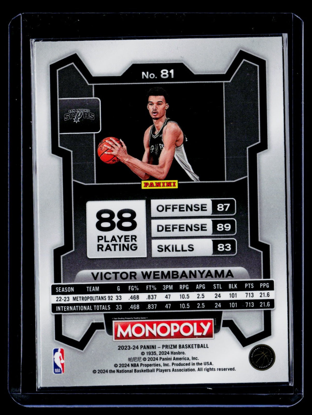 Victor Wembanyama Panini Prizm Monopoly 81 NM