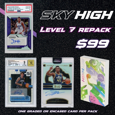 2024 Skyhigh Cards Level 7 Basketball Edition Repack**BREAK LIVE**