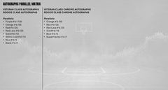 2025-26 Topps Signature Class Basketball Hobby Box