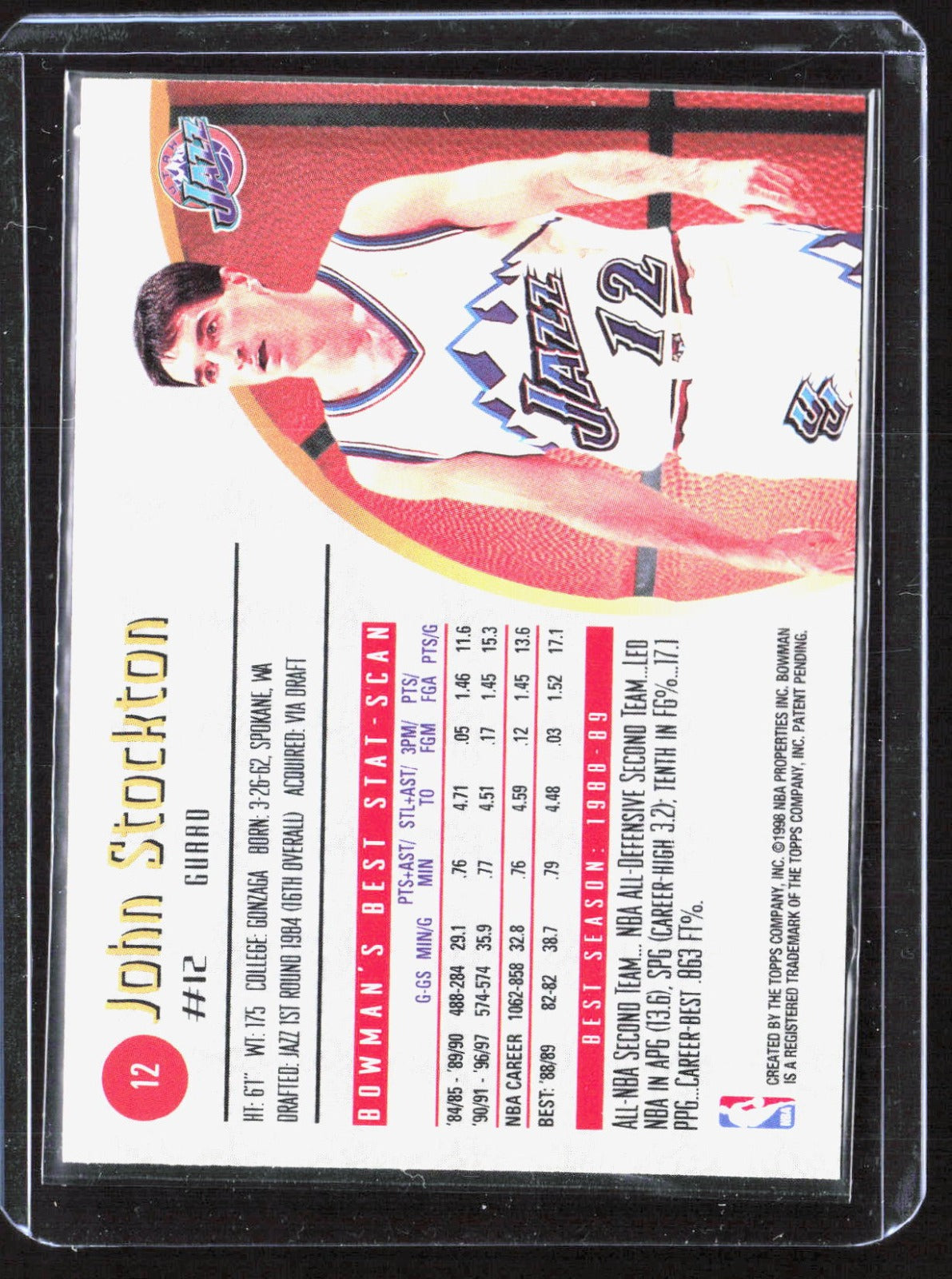 1997-98 Bowman's Best John Stockton 12 Basketball Utah Jazz