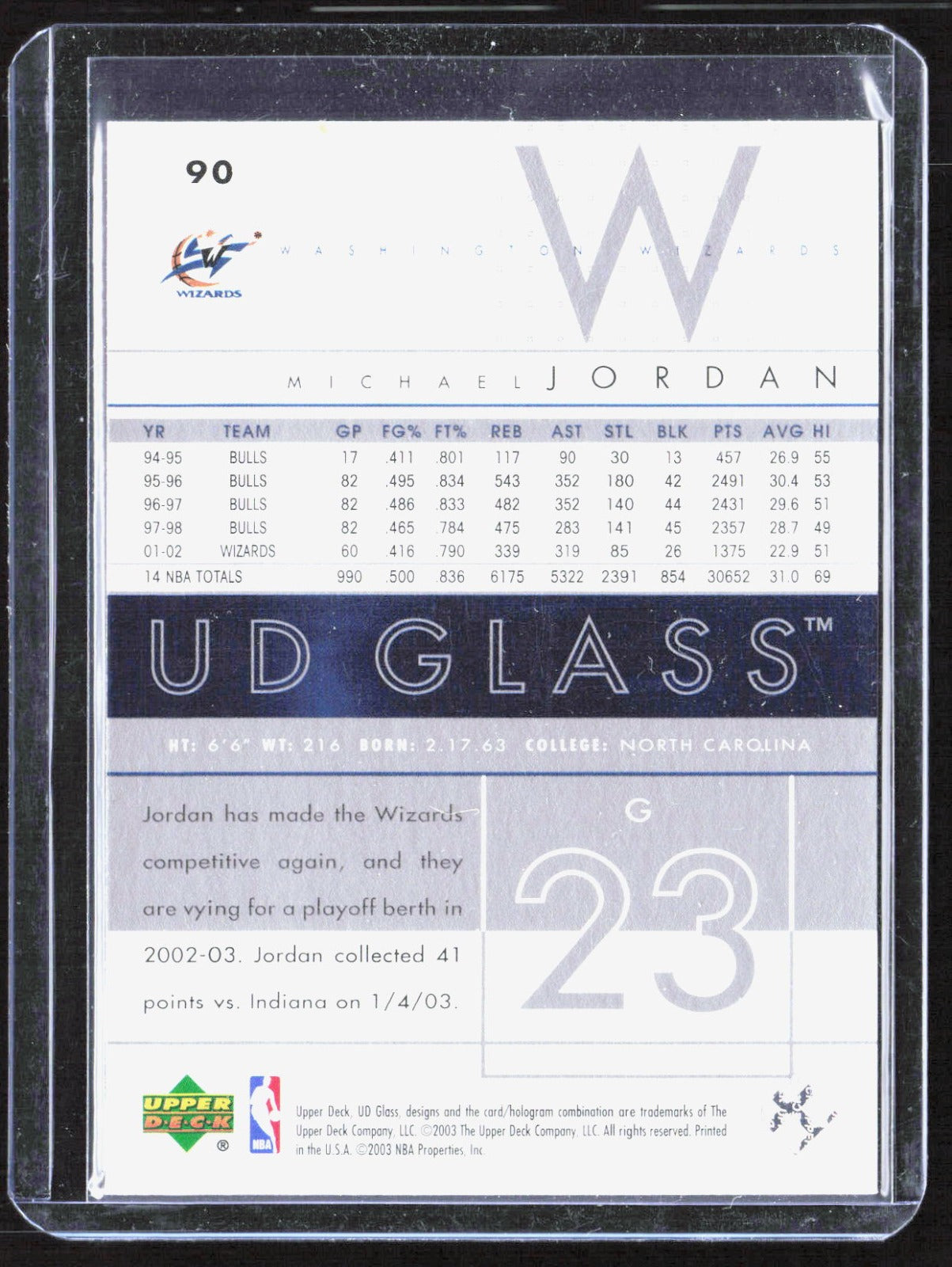 2002-03 UD Glass Michael Jordan 90 Basketball Washington Wizards