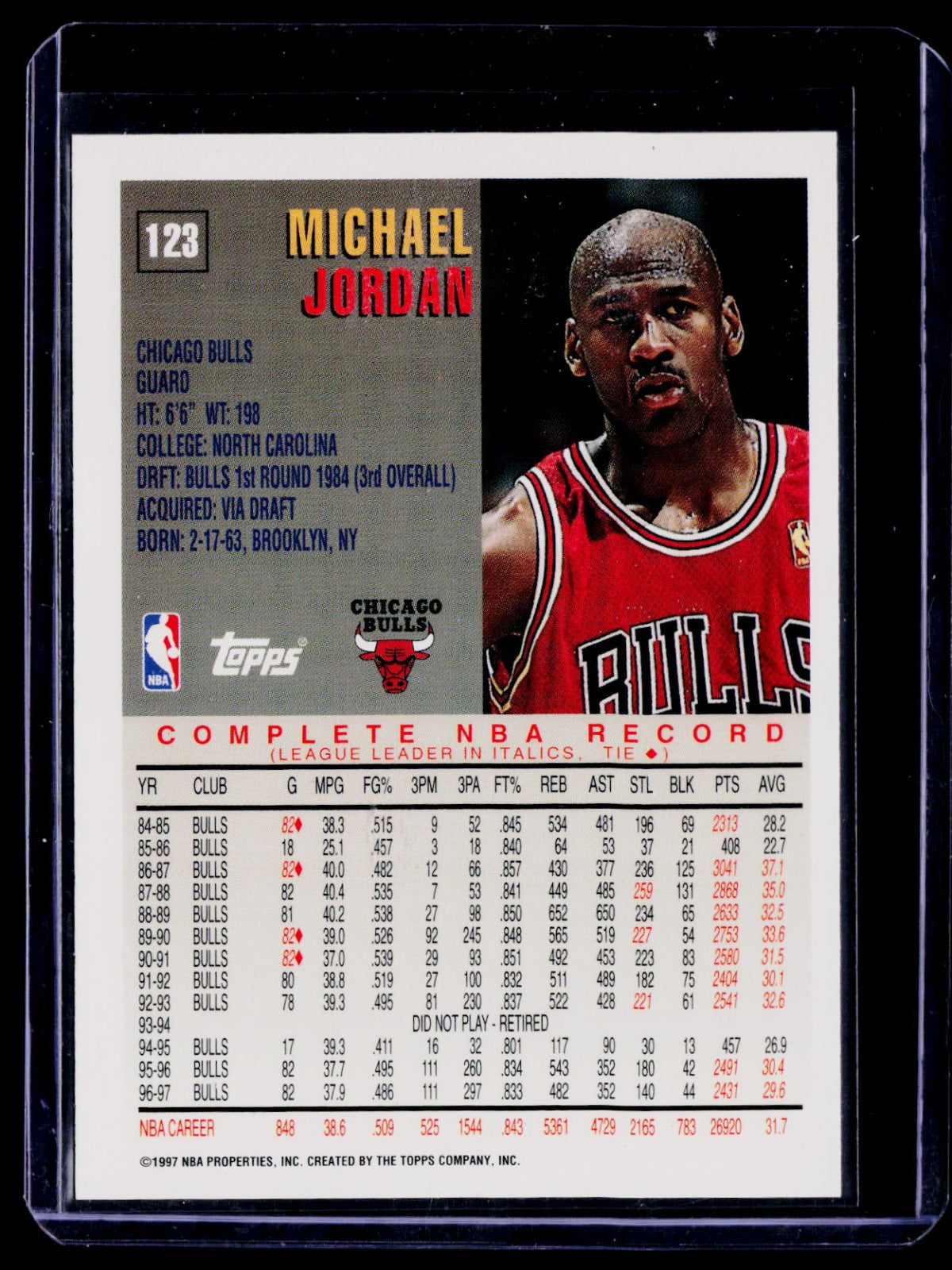 1997-98 Topps Michael Jordan 123 Basketball Chicago Bulls