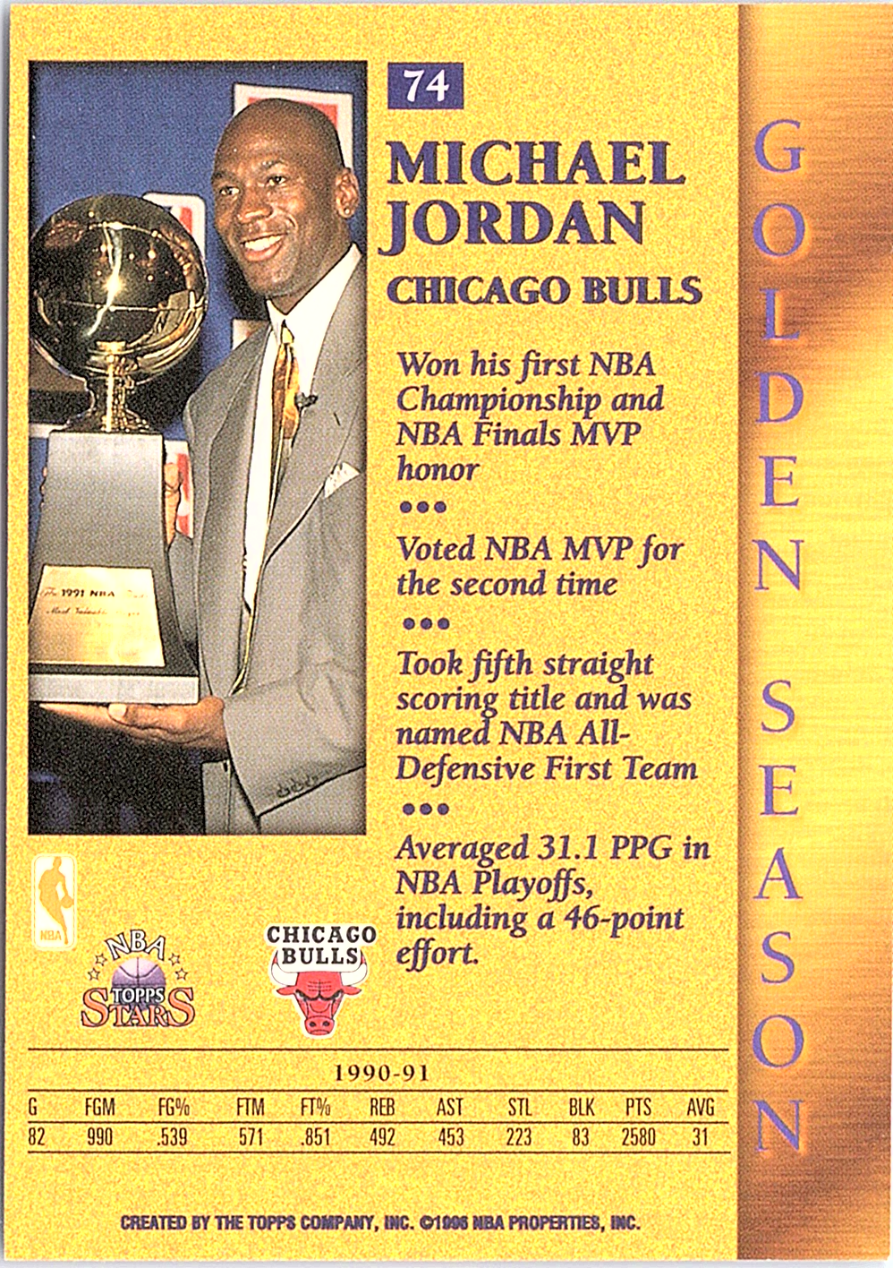 Michael Jordan Topps Stars 74 NM (Back)