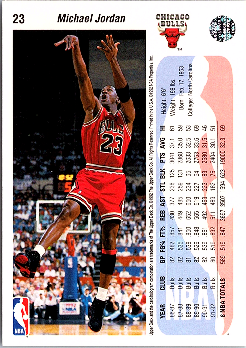 Michael Jordan Upper Deck - Michael Jordan He's Back Reprints 23 NM (Back)