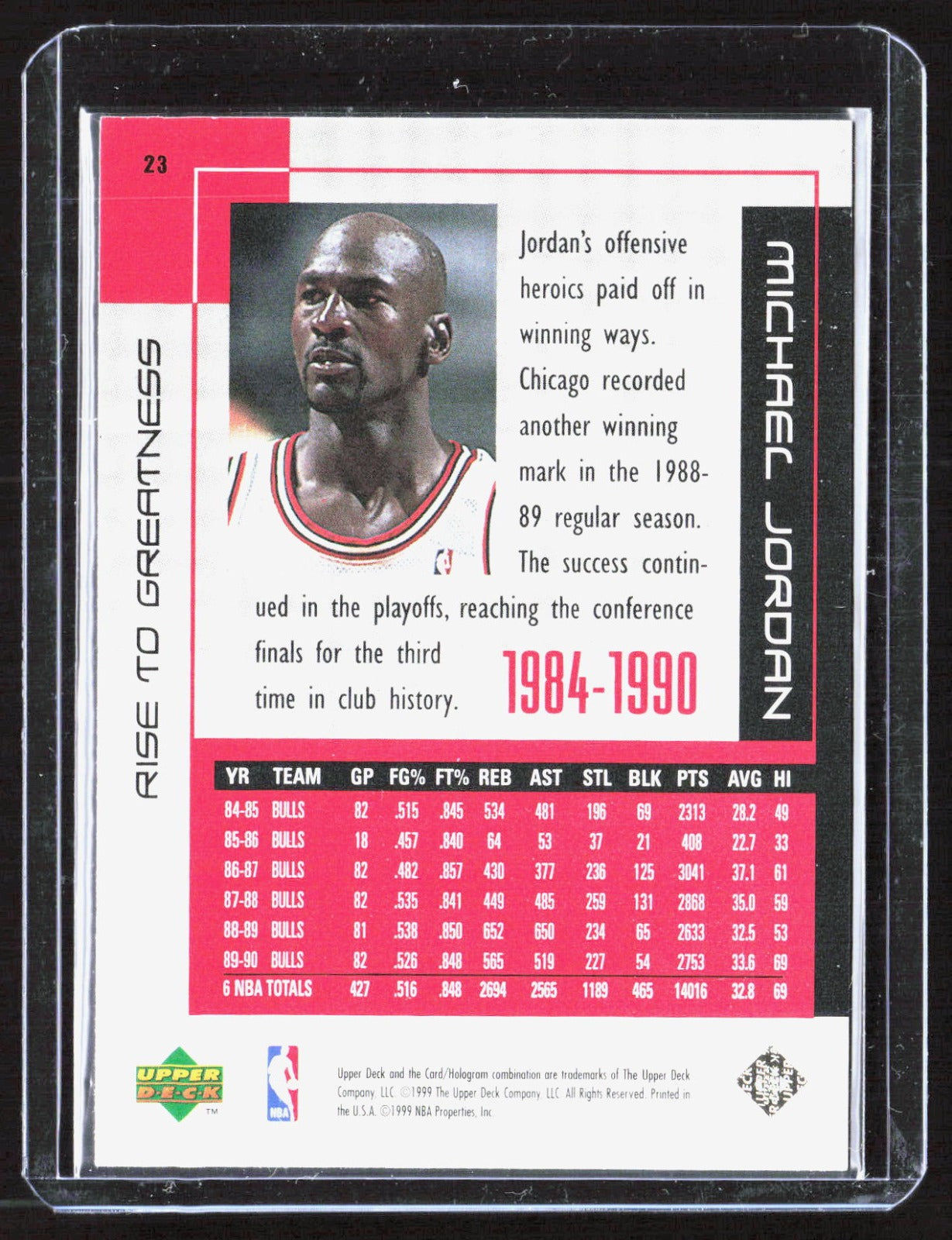 1999 Upper Deck Michael Jordan Career Collection Michael Jordan 23 Chicago Bulls