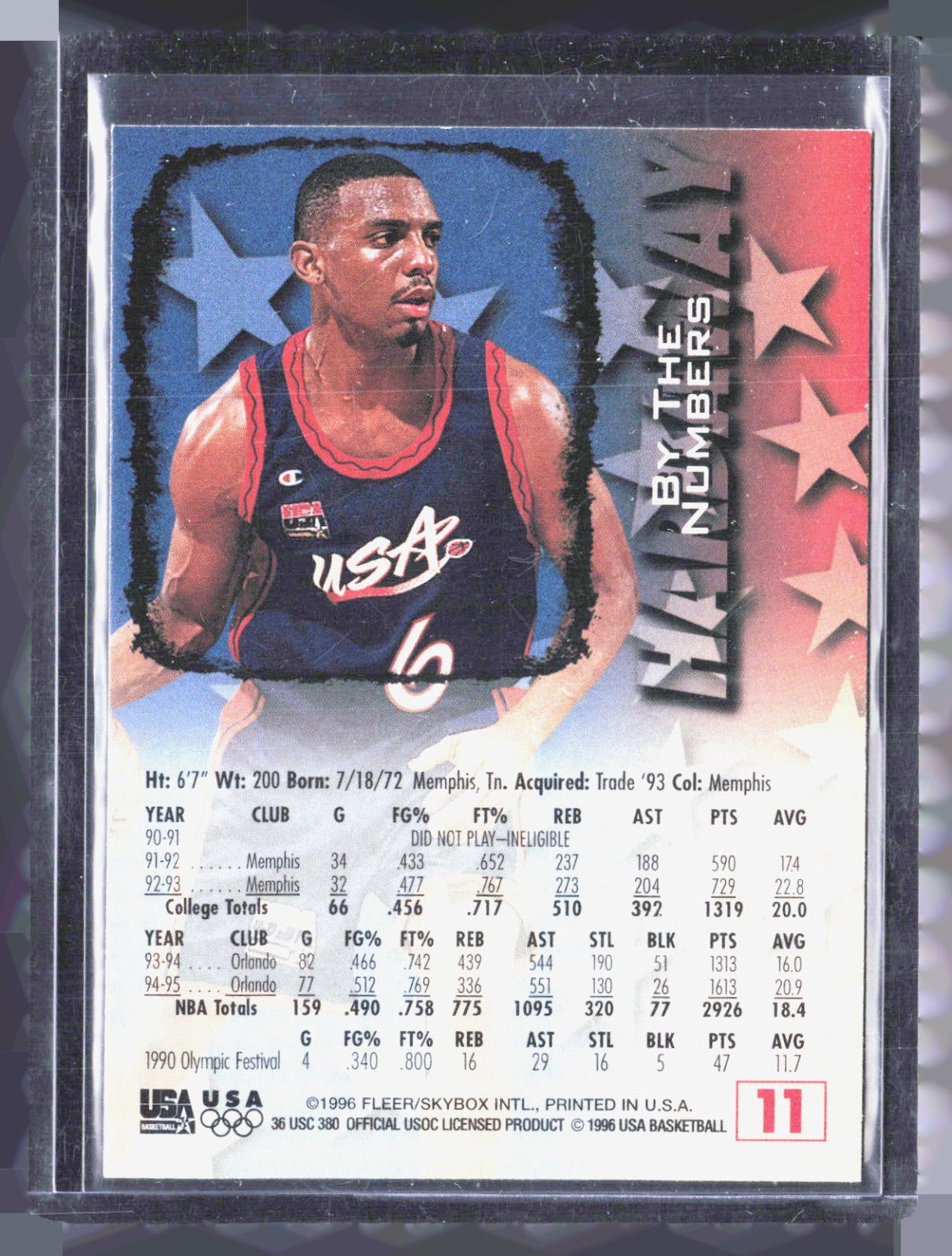 1996 Fleer USA Anfernee Hardaway 11 Basketball USA