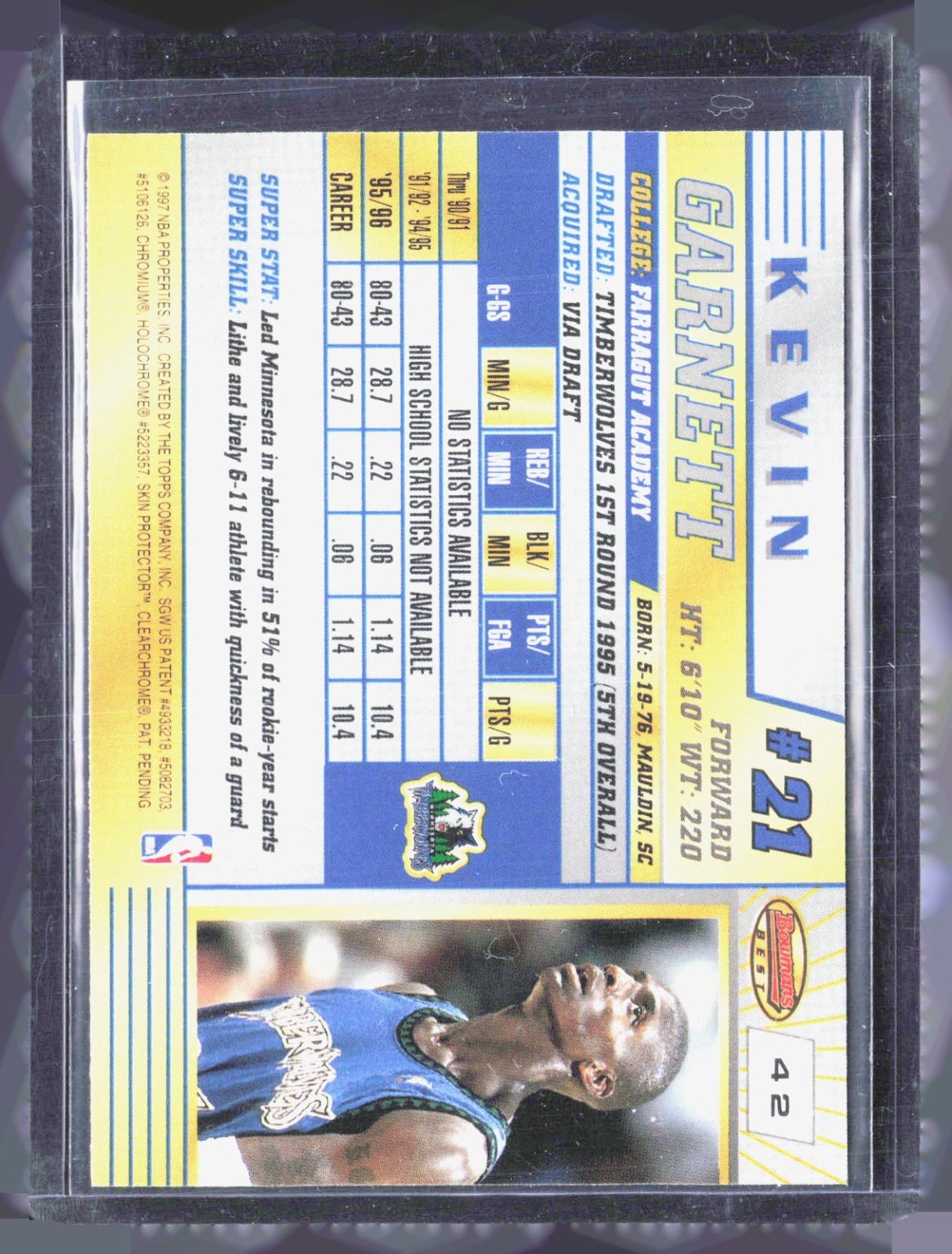 1996-97 Bowman's Best Kevin Garnett 42 Basketball Minnesota Timberwolves