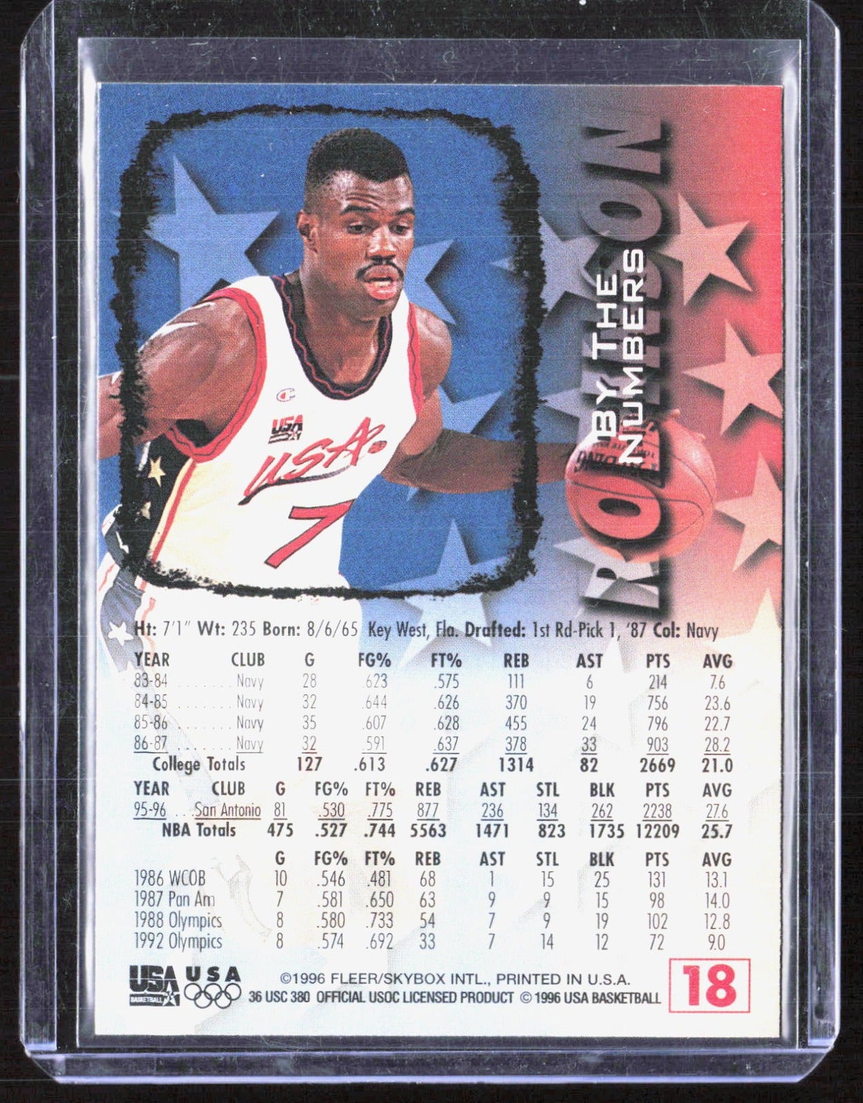 1996 Fleer USA David Robinson 18 Basketball USA