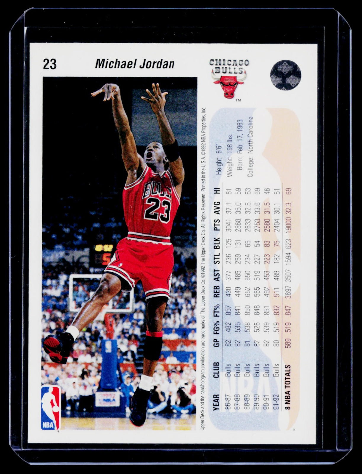 1992-93 Upper Deck Michael Jordan 118 Chicago Bulls