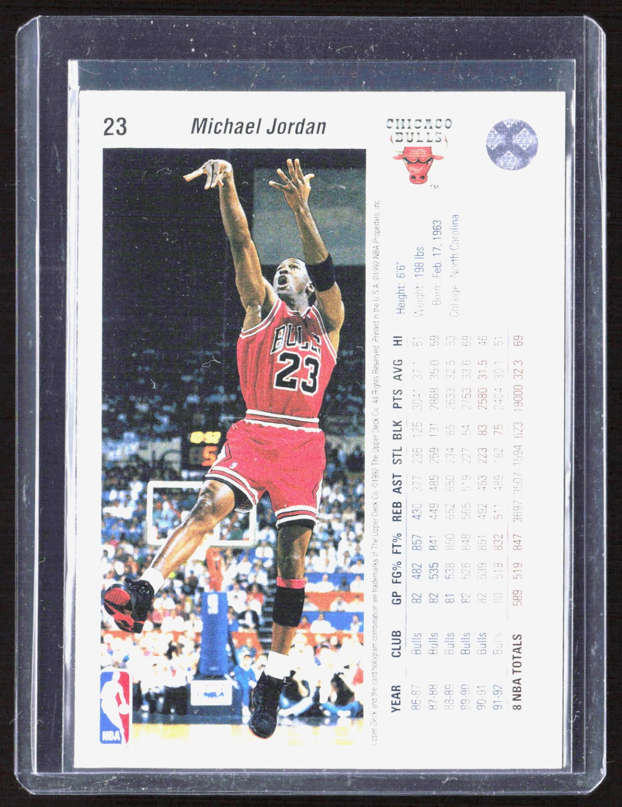 1992-93 Upper Deck Michael Jordan  Variant 23 Basketball Chicago Bulls