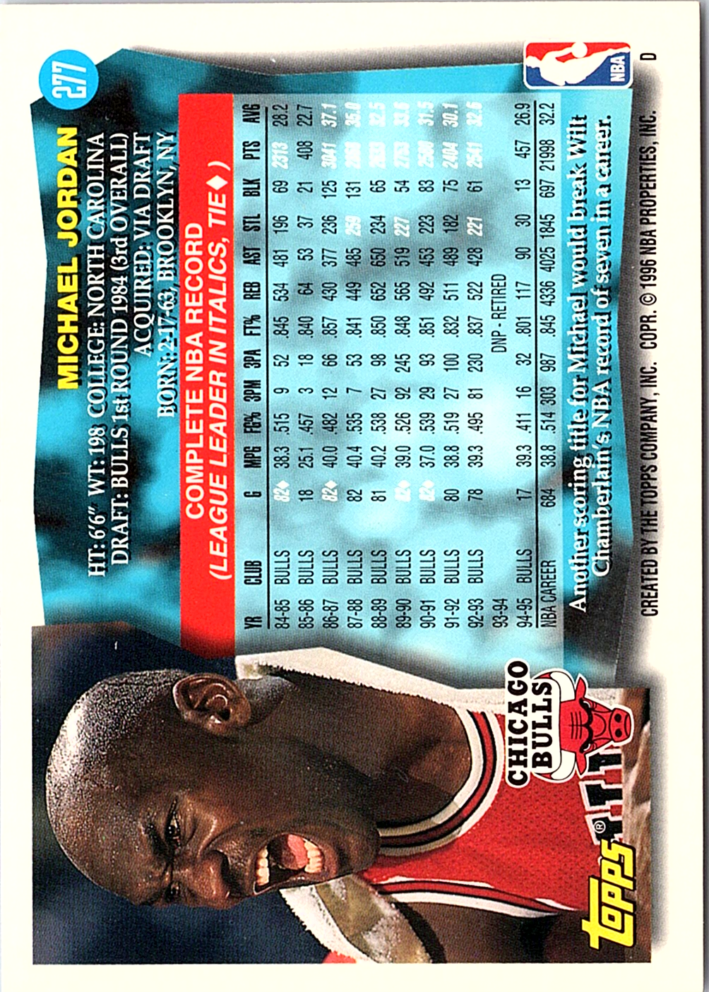 Michael Jordan Topps 277 NM (Back)