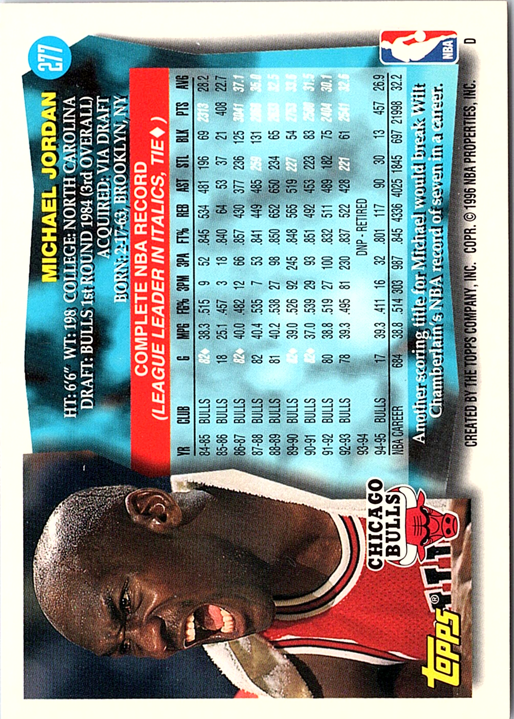 Michael Jordan Topps 277 NM (Back)