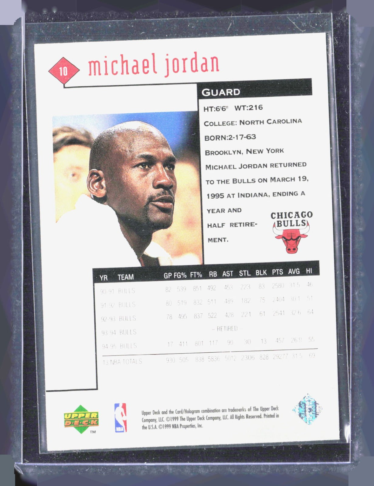1998-99 Upper Deck Black Diamond Michael Jordan 10 Basketball Chicago Bulls