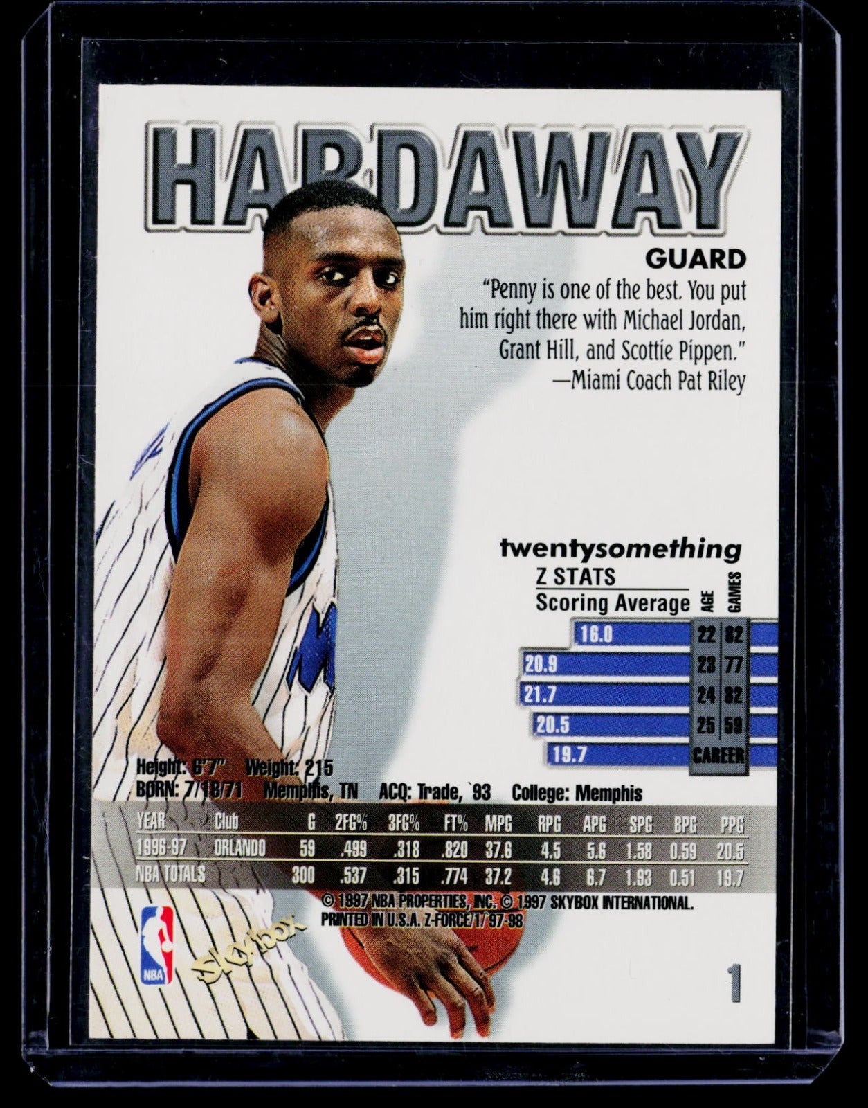 Anfernee Hardaway SkyBox Z-Force 1 NM