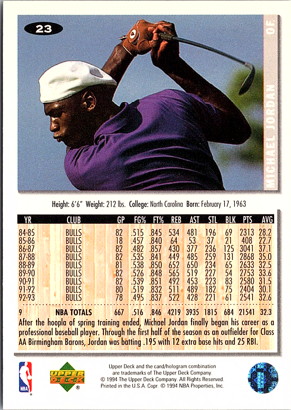 Michael Jordan Collector's Choice - Silver Signature 23 NM (Back)