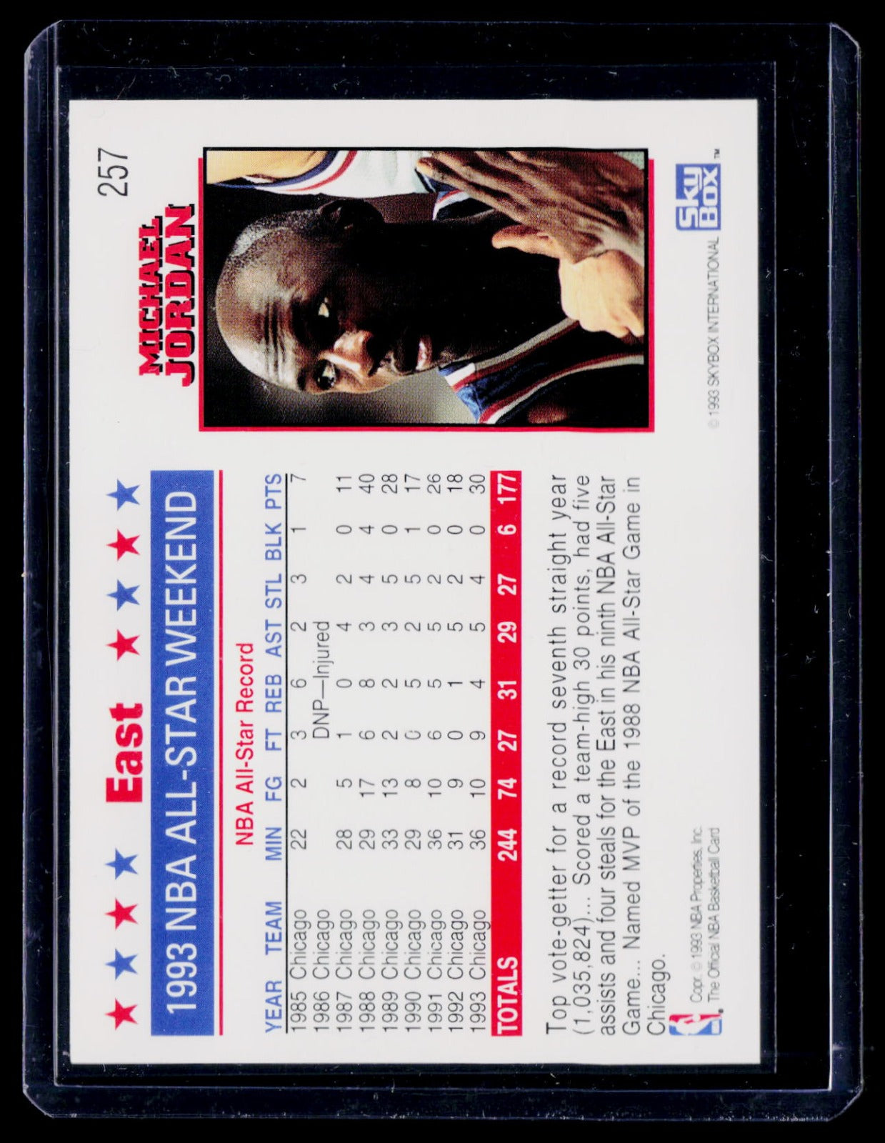 1993-94 Hoops Michael Jordan 257 Basketball Chicago Bulls