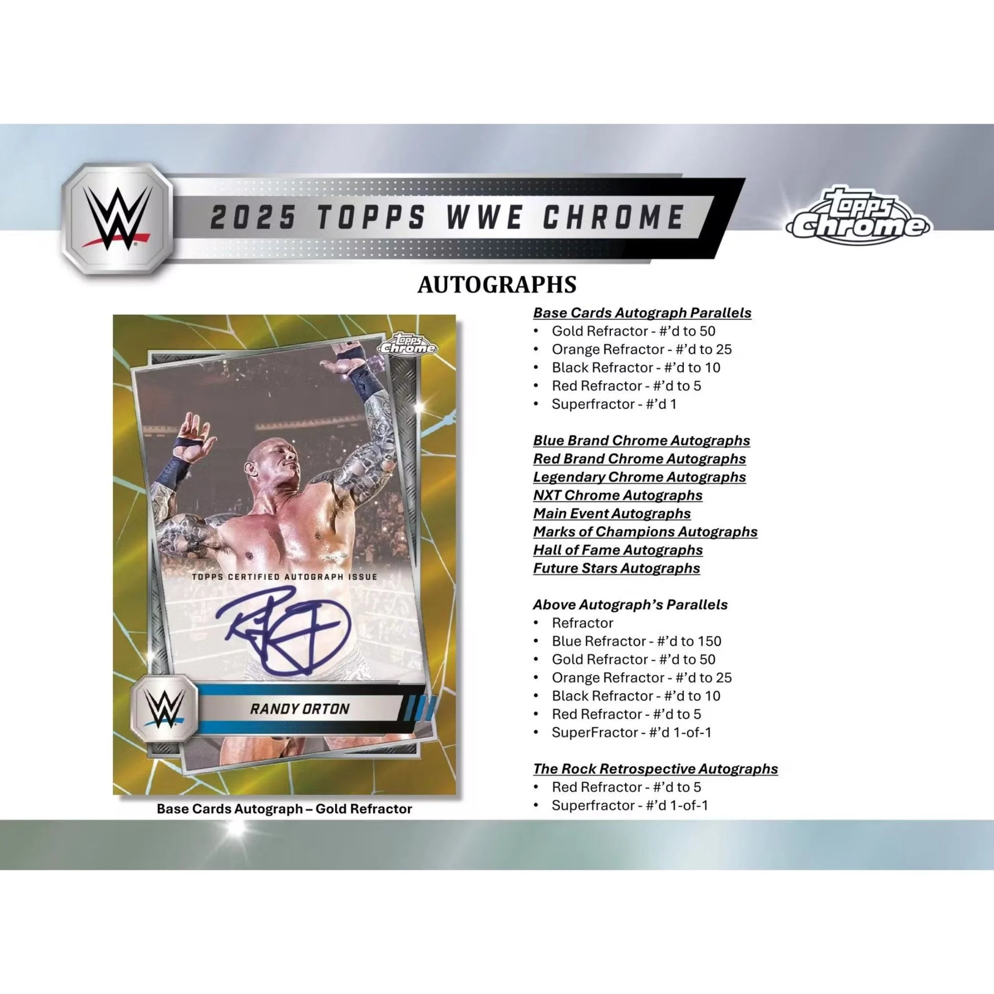 Topps 2025 Chrome WWE Wrestling Blaster Box
