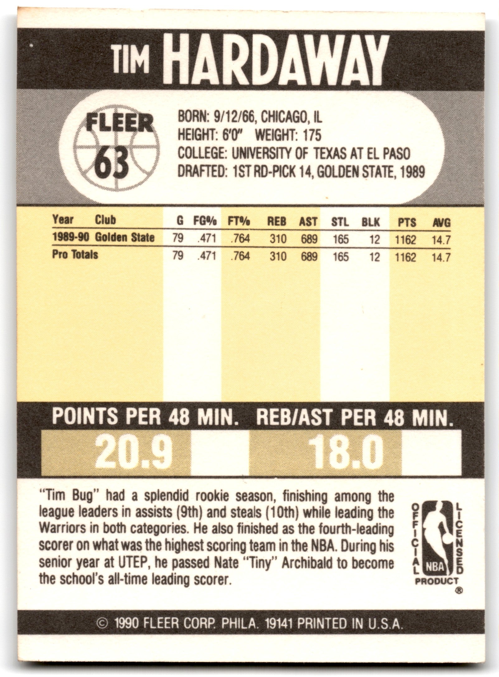 1990 Fleer Tim Hardaway Golden State Warriors Card 63