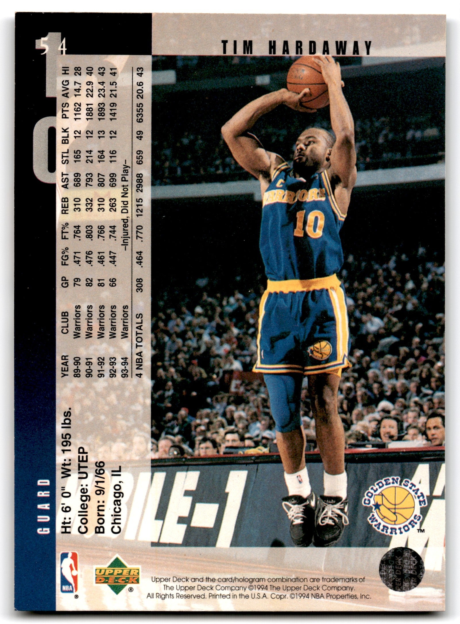 1993 Upper Deck Tim Hardaway Card 54