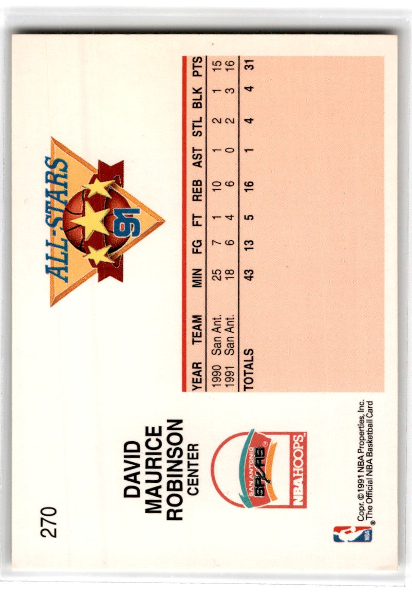 1991 Hoops David Robinson Card 270
