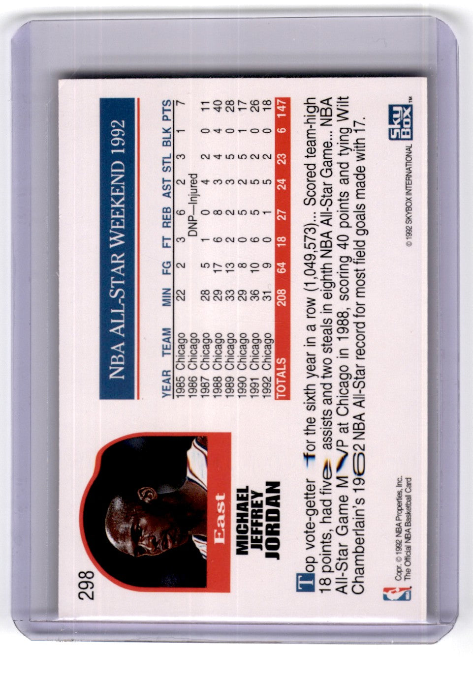 1992 Hoops Chicago Bulls Michael Jordan Card 298