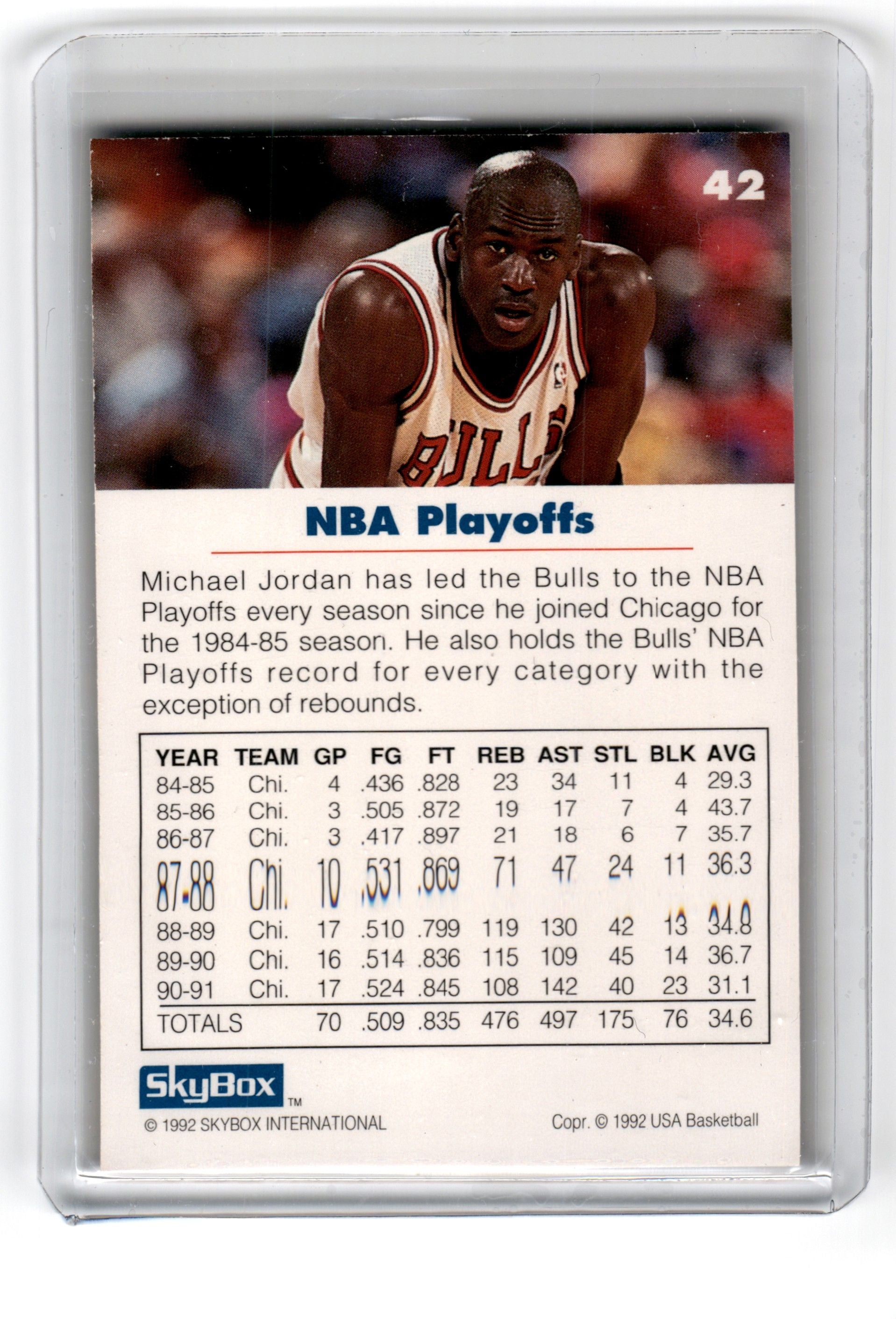 1992 SkyBox USA Michael Jordan Card 42