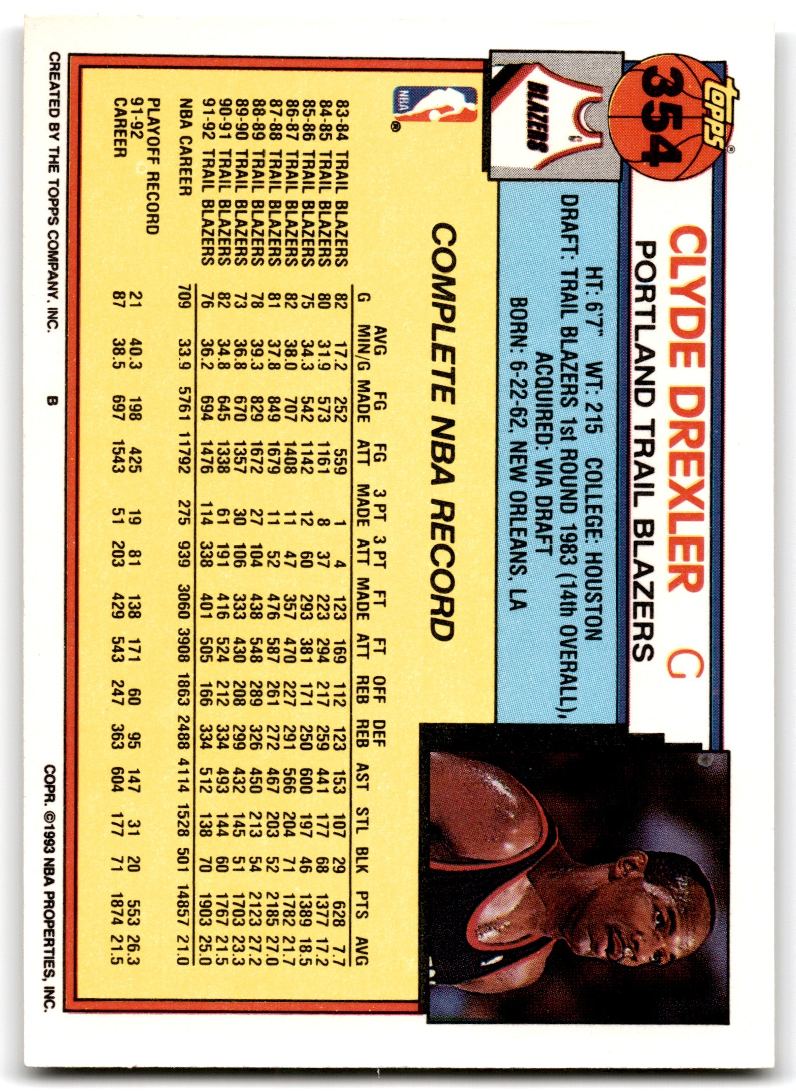 1992 Topps Clyde Drexler Portland Trail Blazers Card 354