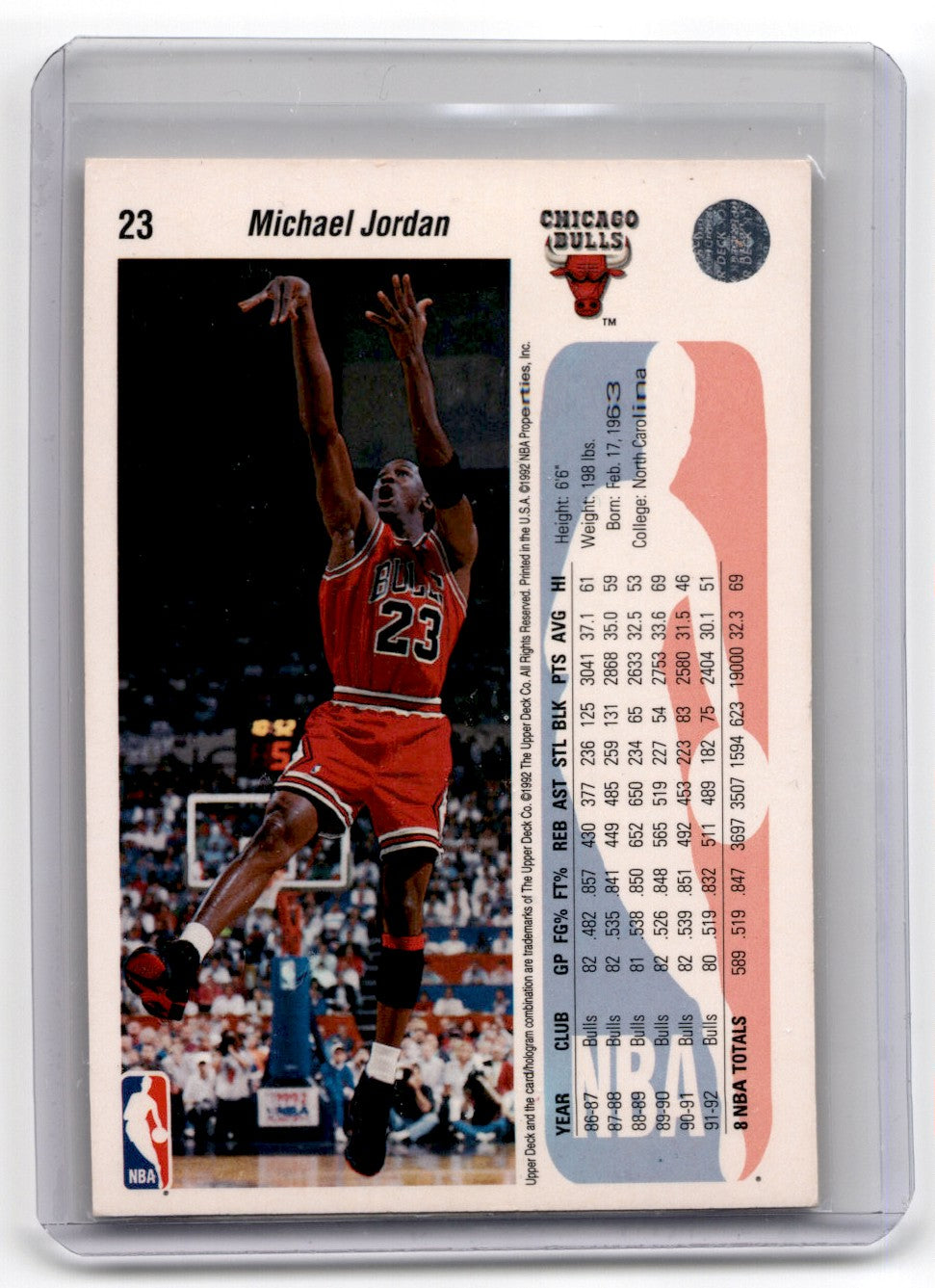 1992 Upper Deck Michael Jordan Card 23