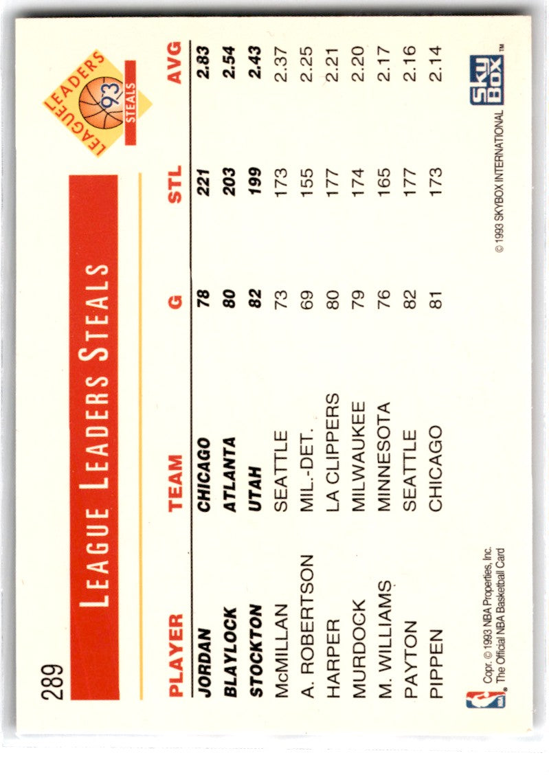 1993 Hoops Michael Jordan/Mookie Blaylock/John Stockton Card 289